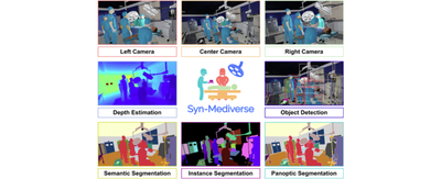 synmediverse